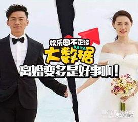 离婚明星吃瓜视频大全集,明星吃瓜视频大全集回顾