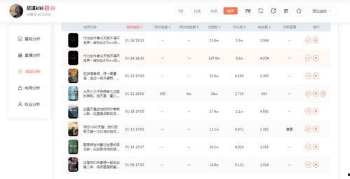 蓝鸟吃瓜视频有哪些网站,揭秘各大热门网站生成平台