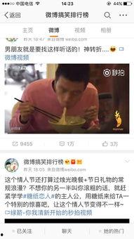 微博吃瓜博主视频在哪,揭秘微博吃瓜博主热门视频幕后制作过程